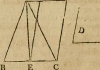 An illustration from The Elements of Euclid : viz. the first six books, together with the eleventh and twelfth : the errors, by which Theon, or others, have long ago vitiated these books, are corrected, and some of Euclid's demonstrations are restored : also, the book of Euclid's Data, in like manner corrected (1806)