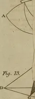 An illustration from The Elements of Euclid : viz. the first six books, together with the eleventh and twelfth : the errors, by which Theon, or others, have long ago vitiated these books, are corrected, and some of Euclid's demonstrations are restored : also, the book of Euclid's Data, in like manner corrected (1806)