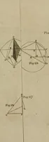 An illustration from The Elements of Euclid : viz. the first six books, together with the eleventh and twelfth : the errors, by which Theon, or others, have long ago vitiated these books, are corrected, and some of Euclid's demonstrations are restored : also, the book of Euclid's Data, in like manner corrected (1806)