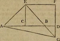 An illustration from The Elements of Euclid : viz. the first six books, together with the eleventh and twelfth : the errors, by which Theon, or others, have long ago vitiated these books, are corrected, and some of Euclid's demonstrations are restored : also, the book of Euclid's Data, in like manner corrected (1806)
