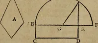 An illustration from The Elements of Euclid : viz. the first six books, together with the eleventh and twelfth : the errors, by which Theon, or others, have long ago vitiated these books, are corrected, and some of Euclid's demonstrations are restored : also, the book of Euclid's Data, in like manner corrected (1806)