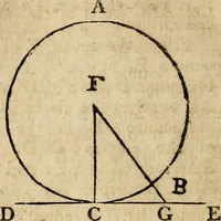 An illustration from The Elements of Euclid : viz. the first six books, together with the eleventh and twelfth : the errors, by which Theon, or others, have long ago vitiated these books, are corrected, and some of Euclid's demonstrations are restored : also, the book of Euclid's Data, in like manner corrected (1806)