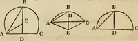 An illustration from The Elements of Euclid : viz. the first six books, together with the eleventh and twelfth : the errors, by which Theon, or others, have long ago vitiated these books, are corrected, and some of Euclid's demonstrations are restored : also, the book of Euclid's Data, in like manner corrected (1806)