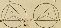 Picture 49 of 193 from The Elements of Euclid : viz. the first six books, together with the eleventh and twelfth : the errors, by which Theon, or others, have long ago vitiated these books, are corrected, and some of Euclid's demonstrations are restored : also, the book of Euclid's Data, in like manner corrected (1806), leaf 92