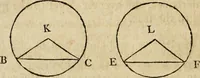 An illustration from The Elements of Euclid : viz. the first six books, together with the eleventh and twelfth : the errors, by which Theon, or others, have long ago vitiated these books, are corrected, and some of Euclid's demonstrations are restored : also, the book of Euclid's Data, in like manner corrected (1806)