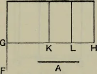 An illustration from The elements of Euclid for the use of schools and colleges; comprising the first six books and portions of the eleventh and twelfth books; (1903)