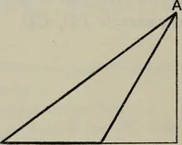 An illustration from The elements of Euclid for the use of schools and colleges; comprising the first six books and portions of the eleventh and twelfth books; (1903)
