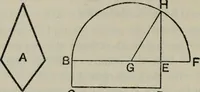 An illustration from The elements of Euclid for the use of schools and colleges; comprising the first six books and portions of the eleventh and twelfth books; (1903)