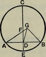 An illustration from The elements of Euclid for the use of schools and colleges; comprising the first six books and portions of the eleventh and twelfth books; (1903)