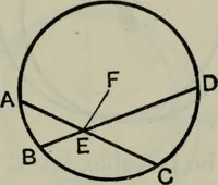 An illustration from The elements of Euclid for the use of schools and colleges; comprising the first six books and portions of the eleventh and twelfth books; (1903)
