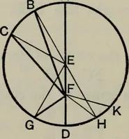 An illustration from The elements of Euclid for the use of schools and colleges; comprising the first six books and portions of the eleventh and twelfth books; (1903)