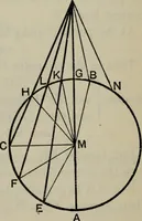 An illustration from The elements of Euclid for the use of schools and colleges; comprising the first six books and portions of the eleventh and twelfth books; (1903)