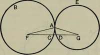 An illustration from The elements of Euclid for the use of schools and colleges; comprising the first six books and portions of the eleventh and twelfth books; (1903)