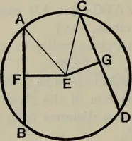 An illustration from The elements of Euclid for the use of schools and colleges; comprising the first six books and portions of the eleventh and twelfth books; (1903)