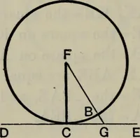 An illustration from The elements of Euclid for the use of schools and colleges; comprising the first six books and portions of the eleventh and twelfth books; (1903)