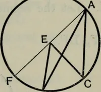 An illustration from The elements of Euclid for the use of schools and colleges; comprising the first six books and portions of the eleventh and twelfth books; (1903)