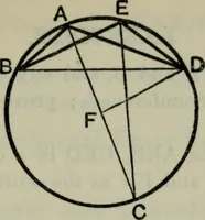 An illustration from The elements of Euclid for the use of schools and colleges; comprising the first six books and portions of the eleventh and twelfth books; (1903)