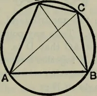 An illustration from The elements of Euclid for the use of schools and colleges; comprising the first six books and portions of the eleventh and twelfth books; (1903)