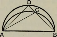 An illustration from The elements of Euclid for the use of schools and colleges; comprising the first six books and portions of the eleventh and twelfth books; (1903)