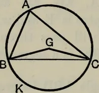 An illustration from The elements of Euclid for the use of schools and colleges; comprising the first six books and portions of the eleventh and twelfth books; (1903)