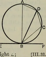 An illustration from The elements of Euclid for the use of schools and colleges; comprising the first six books and portions of the eleventh and twelfth books; (1903)
