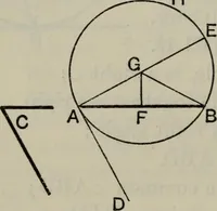 An illustration from The elements of Euclid for the use of schools and colleges; comprising the first six books and portions of the eleventh and twelfth books; (1903)
