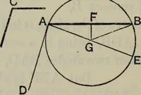 An illustration from The elements of Euclid for the use of schools and colleges; comprising the first six books and portions of the eleventh and twelfth books; (1903)