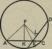 Picture 78 of 198 from The elements of Euclid for the use of schools and colleges; comprising the first six books and portions of the eleventh and twelfth books; (1903), leaf 180