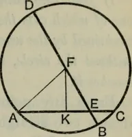 An illustration from The elements of Euclid for the use of schools and colleges; comprising the first six books and portions of the eleventh and twelfth books; (1903)