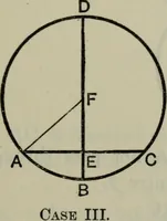 Picture 80 of 198 from The elements of Euclid for the use of schools and colleges; comprising the first six books and portions of the eleventh and twelfth books; (1903), leaf 181