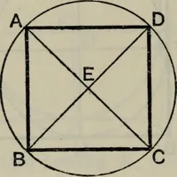An illustration from The elements of Euclid for the use of schools and colleges; comprising the first six books and portions of the eleventh and twelfth books; (1903)