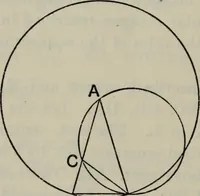 An illustration from The elements of Euclid for the use of schools and colleges; comprising the first six books and portions of the eleventh and twelfth books; (1903)