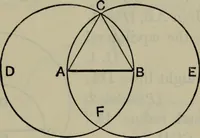 An illustration from The elements of Euclid for the use of schools and colleges; comprising the first six books and portions of the eleventh and twelfth books; (1903)