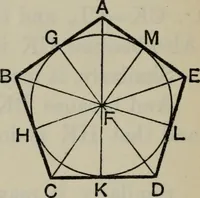 An illustration from The elements of Euclid for the use of schools and colleges; comprising the first six books and portions of the eleventh and twelfth books; (1903)