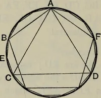 An illustration from The elements of Euclid for the use of schools and colleges; comprising the first six books and portions of the eleventh and twelfth books; (1903)