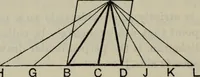 An illustration from The elements of Euclid for the use of schools and colleges; comprising the first six books and portions of the eleventh and twelfth books; (1903)