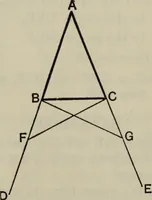 An illustration from The elements of Euclid for the use of schools and colleges; comprising the first six books and portions of the eleventh and twelfth books; (1903)