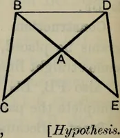 Picture 110 of 198 from The elements of Euclid for the use of schools and colleges; comprising the first six books and portions of the eleventh and twelfth books; (1903), leaf 266