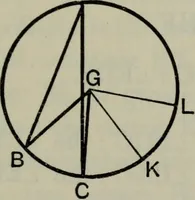 An illustration from The elements of Euclid for the use of schools and colleges; comprising the first six books and portions of the eleventh and twelfth books; (1903)