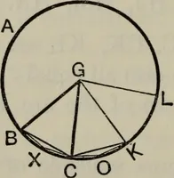 An illustration from The elements of Euclid for the use of schools and colleges; comprising the first six books and portions of the eleventh and twelfth books; (1903)