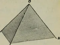 An illustration from The elements of Euclid for the use of schools and colleges; comprising the first six books and portions of the eleventh and twelfth books; (1903)