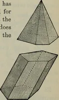 An illustration from The elements of Euclid for the use of schools and colleges; comprising the first six books and portions of the eleventh and twelfth books; (1903)