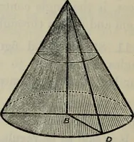 An illustration from The elements of Euclid for the use of schools and colleges; comprising the first six books and portions of the eleventh and twelfth books; (1903)