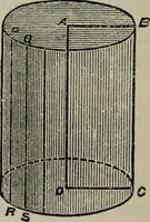 An illustration from The elements of Euclid for the use of schools and colleges; comprising the first six books and portions of the eleventh and twelfth books; (1903)