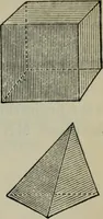 An illustration from The elements of Euclid for the use of schools and colleges; comprising the first six books and portions of the eleventh and twelfth books; (1903)