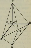 An illustration from The elements of Euclid for the use of schools and colleges; comprising the first six books and portions of the eleventh and twelfth books; (1903)