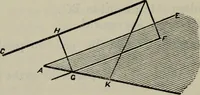 An illustration from The elements of Euclid for the use of schools and colleges; comprising the first six books and portions of the eleventh and twelfth books; (1903)