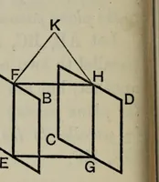 An illustration from The elements of Euclid for the use of schools and colleges; comprising the first six books and portions of the eleventh and twelfth books; (1903)