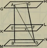 An illustration from The elements of Euclid for the use of schools and colleges; comprising the first six books and portions of the eleventh and twelfth books; (1903)