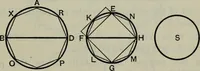 An illustration from The elements of Euclid for the use of schools and colleges; comprising the first six books and portions of the eleventh and twelfth books; (1903)